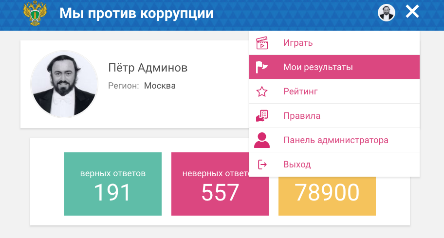 Результаты Результаты