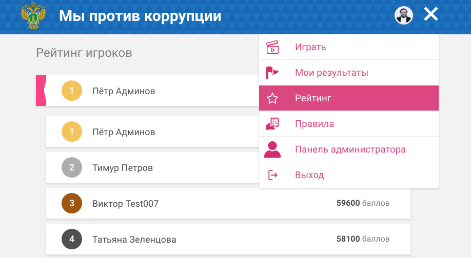 Рейтинг Рейтинг